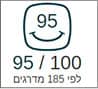 ציון גולשים 95 מתוך 100 לפי 185 מדרגים באתר MIT4MIT